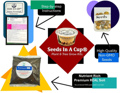 Mystery Plant Grow Kit: Surprise Plant Seeds In A Cup® - We Pick, You Grow!