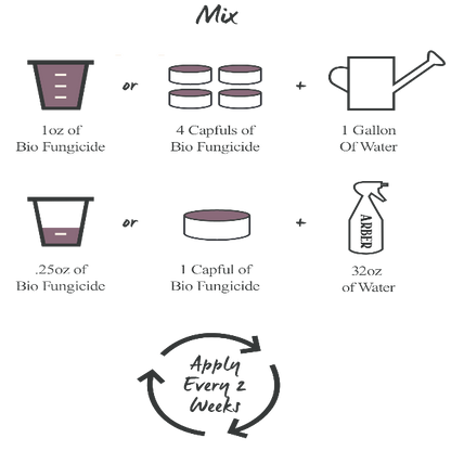 Organic Bio Fungicide
